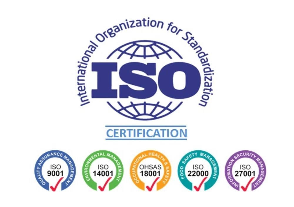 iso-registration