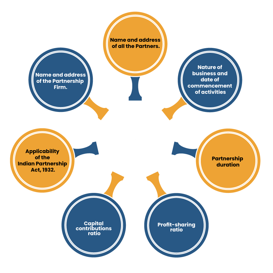 partnership-firm-registration